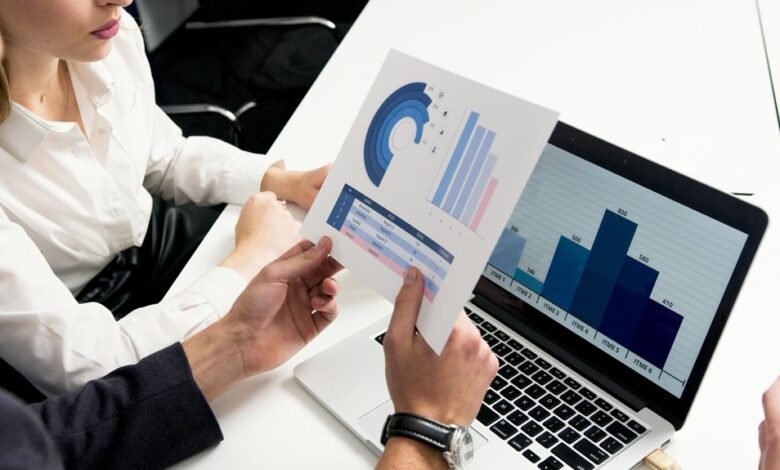 investing in global markets