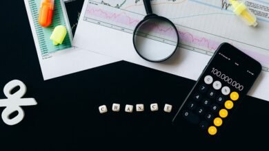 investing in photpacompanhante equipment