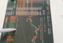 smart stock picks