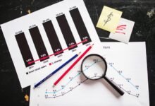 top stocks for growth