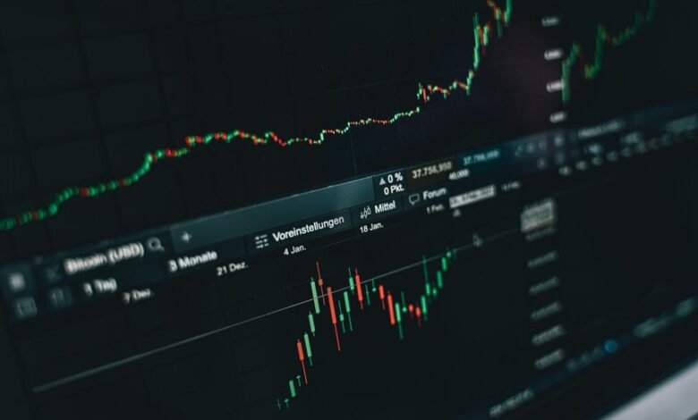 top stocks to purchase